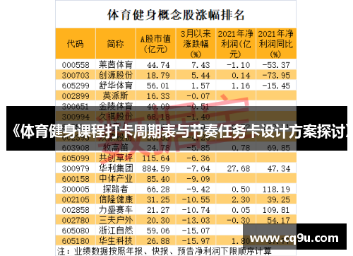 《体育健身课程打卡周期表与节奏任务卡设计方案探讨》