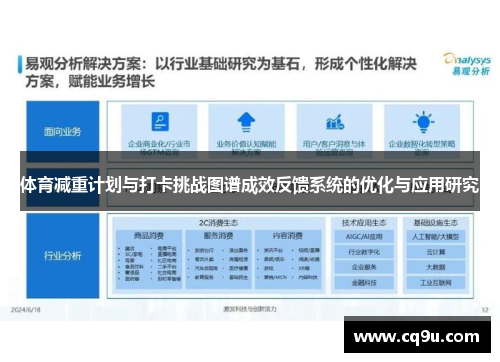 体育减重计划与打卡挑战图谱成效反馈系统的优化与应用研究