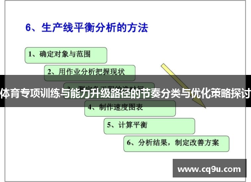 体育专项训练与能力升级路径的节奏分类与优化策略探讨