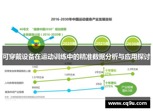 可穿戴设备在运动训练中的精准数据分析与应用探讨